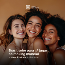 Brasil em 3º Lugar em Hair Care